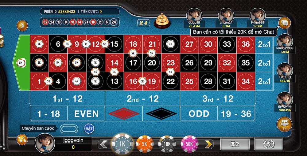 Những quy tắc đặt cược Roulette Zo88 cơ bản